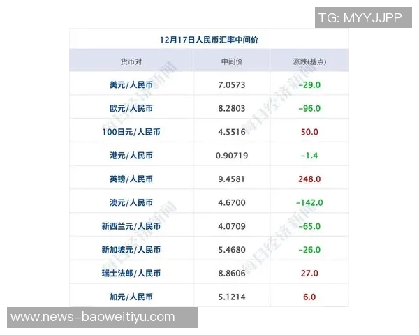 世界杯奖金大幅提升至727亿美元背后门票价格飙升引发关注 世界杯奖金大幅提升至727亿美元背后门票价格飙升引发关注