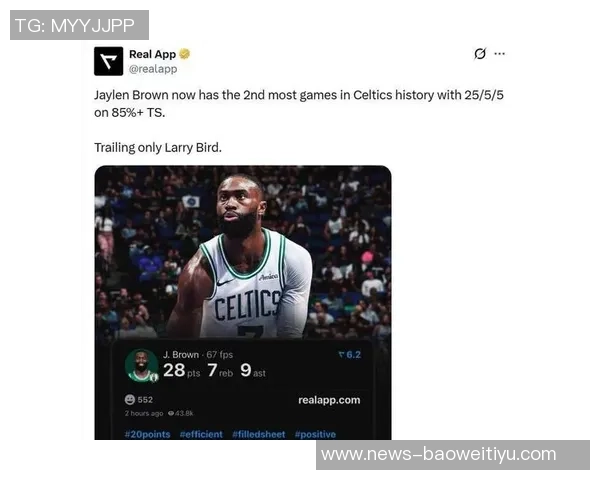 周最佳球员揭晓小卡强势表现场均41分杰伦布朗同样精彩表现